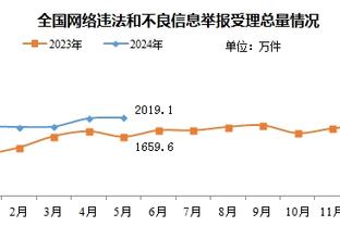 必威体育官网东盟截图1